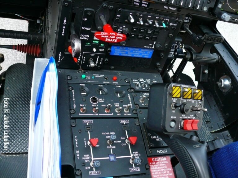 Zodpovednosť manažérov