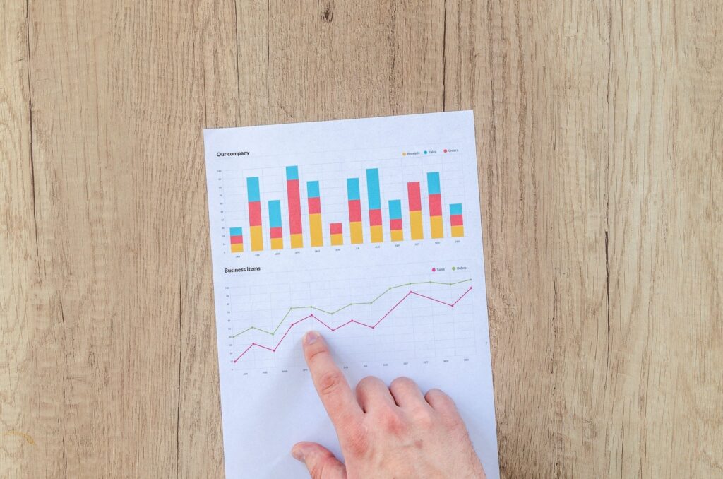 SLA Mkt–Sales–CS